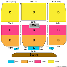 keswick theatre seating chart