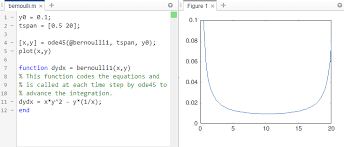Sovling Bernoulli S Differential Equation In Matlab Physics Forums