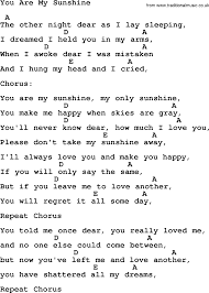 You Are My Sunshine Guitar Chords Guitar Chords For Songs Easy Guitar Songs Guitar Chords And Lyrics