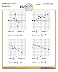 We did not find results for: Exceptional Thanksgiving Algebra Activity Graphing Lines Slope Intercept Form Math Worksheets Linear Finesse Equations Worksheet Coloring Pages 2 Word Problems Nonlinear Gsagency Co