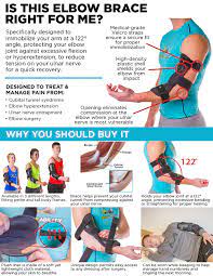 Amazon Com Braceability Cubital Tunnel Syndrome Elbow Brace Splint To Treat Pain From Ulnar Nerve Entrapment Hyperextended Elbow Prevention And Post Surgery Arm Immobilizer S Small Medium Industrial Scientific