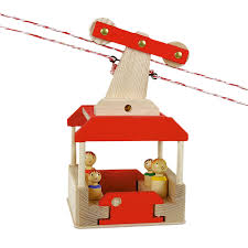 Für oma und für kinderzimmer. Seilbahn Mit Station Vom Schweizer Marktplatz Faircustomer Ch