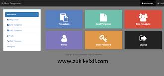 Source code aplikasi raport online php mysql penulis admin. Download Source Code Aplikasi Raport Digital Berbasis Web Online