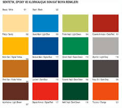 21 Cogent Easypoxy Color Chart