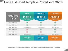 Price List Chart Template Powerpoint Show Templates