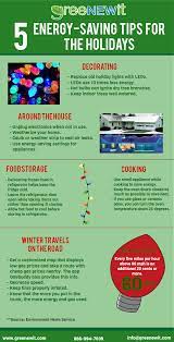 Here Are Some Of The Best Tips For Saving Energy And Saving Money While Enjoying The Holidays For More On How To B Energy Saving Tips Save Energy Saving Money