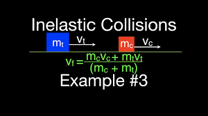 Observe the link between linear and angular acceleration. Momentum 8 Of 16 Inelastic Collisions Example 2 Youtube