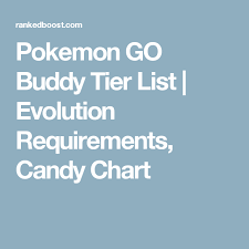 Pokemon Go Buddy Tier List Evolution Requirements Candy
