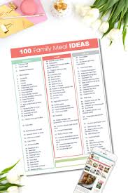No matter what your family or their lifestyle looks like from day to day, fitting a healthy breakfast into each morning might be a challenge. Day 7 Free Printable 100 Family Meal Ideas Clean Eating With Kids Healthy Sweet Snacks Family Meals Delicious Clean Eating