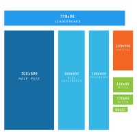 Standard banner sizes for online advertising and creatives. Pricing For Web Banner Design