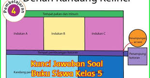 Check spelling or type a new query. Kunci Jawaban Tematik Kelas 5 Tema 1 Halaman 32 33 34 35 36 38 39 Sanjayaops