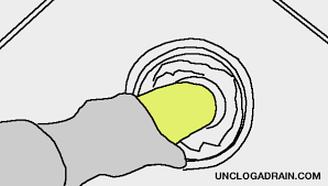 Difficult to install an effective floor drain in existing basements. How To Unclog Basement Floor Drain Complete Guide