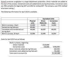 See full list on wallstreetmojo.com 1 Calculate The Cost Per Equivalent Unit For Direct Materials And Conversion Costs Using The Fifo Homeworklib