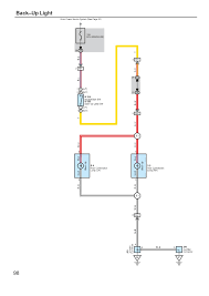 Maybe you would like to learn more about one of these? Toyota Hilux Wiring Diagrams Car Electrical Wiring Diagram