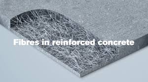 Don't go cheap on the concrete work. Fibre Reinforced Concrete Plastic Steel Poly Hanson Uk