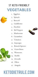Vegetables Are Essential For A Healthy Diet Including The Ketogenic Diet Here S A List Of 17 Low Carb Keto Vegetables T Regime Cetogene Regime Recette Regime