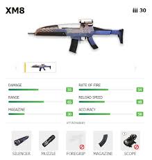 Furthermore, it has 8 ammo capacity, and you can use silence in m82b. 17 Best Weapons In Free Fire Ff Deadly Game News