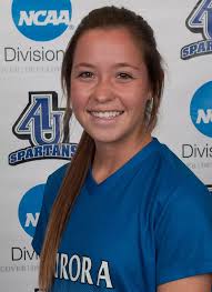 2014 Women's Soccer Roster