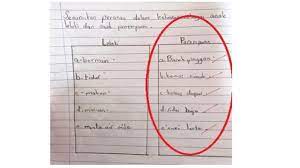 Check spelling or type a new query. Ini Beda Tugas Anak Laki Laki Dan Perempuan Di Rumah Bikin Senyum Tipis Hot Liputan6 Com