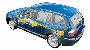 Modelle, ausstattungen, technische daten, preise und services. Koji Je Motor Bolji Za Bmw X3 E83 Sve Generacije Bmw A X3 Na Prvi Pogled Sport Ili Prakticnost Motori S Apetitom Za Ulje