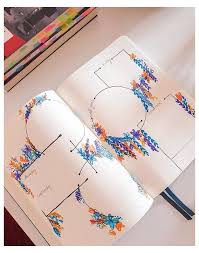 Bullet Journal Drawing Ideas For Beginners Floral Drawing Bullet Journal We All Don In 2020 Bullet Journal Inspiration Bullet Journal Themes Bullet Journal Writing