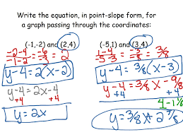 Given the point (4,5) and slope of 6, find y when x=24. Topic Point Slope Form Showme Online Learning