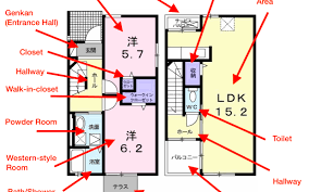 In some ways, the use of stone, and the development of the architectural style of the castle, was a natural step up from the wooden stockades of earlier centuries. Japanese Apartment Layouts Japanese Apartment 101 Guides Blog