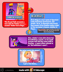 French last names starting with d Amber De La Vega Just A Skin Name Brawlstars