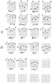 Guitar Latin Jazz Chords Spinditty