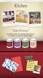 kitchen interior design trends for 2015
