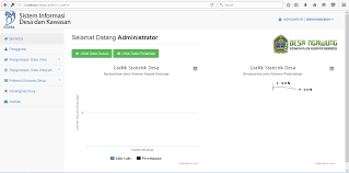 Microsoft word & excel entdecken. Download Aplikasi Kependudukan Desa Dan Kelurahan Berbasis Web Gratis Anakciremai