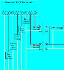 The second wiring diagram showing a heat pump system. Thermostat Wiring Explained Thermostat Wiring Hvac Hvac Thermostat