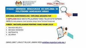 Syarat Minimum Kemasukan Ke Diploma Di Politeknik Sandakan Sabah
