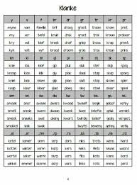 Pin By Janice Appana On Afrikaans Afrikaans Language Sight Word Flashcards Afrikaans