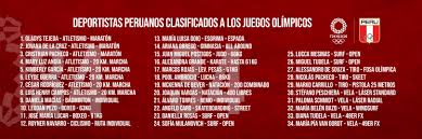 Los deportistas peruanos clasificados a tokio 2020 fotos la delegación peruana contará con 34 deportistas clasificados a los juegos olímpicos de tokio. Comite Olimpico Peruano Beitrage Facebook
