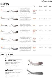 easton blade chart