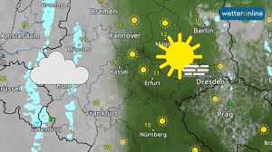 WetterOnline - News update