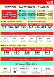 Jun 02, 2021 · paket internet dan tv kabel iconnet: Paket Internet Kabel Murah Untuk Rumah Ibadah Emirates Park Resort Mulai Rp 623rb R P 2 6 4 8 R B Abu Dhabi Resor Kayak Pembayaran Mudah Pengiriman Cepat Bisa Cicil 0 Budrocithscriptio