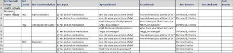 A software testing plan is a vital document that you should produce every time you're testing how a piece of software works — an essential step before releasing it to your customers. Sample Test Case Template With Test Case Examples Download