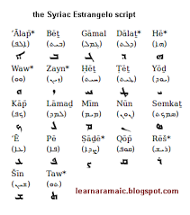 Copyright 2011 by miles v. The Rounded Aramaic Alphabet Learn Aramaic