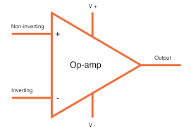 Most popular texting symbols along with their meaning. Introduction To Operational Amplifiers Op Amps Operational Amplifiers Electronics Textbook