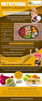 Pin On Dieticians And Nutritionists Near Longmont Co