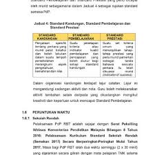 Setiap mata pelajaran perlu ada rpt nya tersendiri dan disimpan oleh para guru. Muat Turun Buku Panduan Pengurusan Mata Pelajaran Rbt