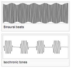 What Are Isochronic Tones How Do They Work