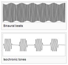 what are isochronic tones how do they work