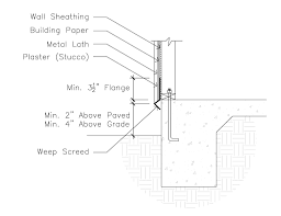 Depth of the beams is between 130mm and 250mm and is determined by the span required, and the loads to be. Is A Weep Screed Required Building Code Trainer