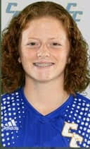 Malik Gordon's Football Recruiting Profile