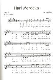 08 march 2020 / ajar pianika indonesia raya not pianika. Not Angka Lagu Hari Merdeka 17 Agustus Pianika Recorder Keyboard Suling Chord Piano