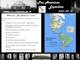 Pin By Danielle Huber On Panamerican Exposition Geography Pan American History
