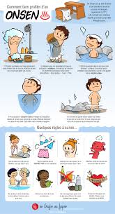 Onsen Au Japon Le Guide Complet Un Gaijin Au Japon Voyage Japon Japon Voyage Tokyo